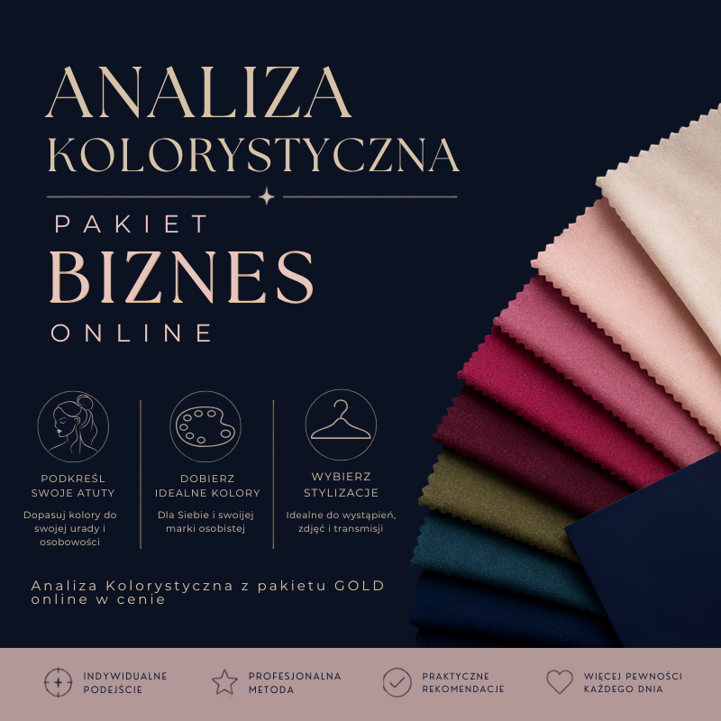 Analiza Kolorystyczna - pakiet BIZNES
